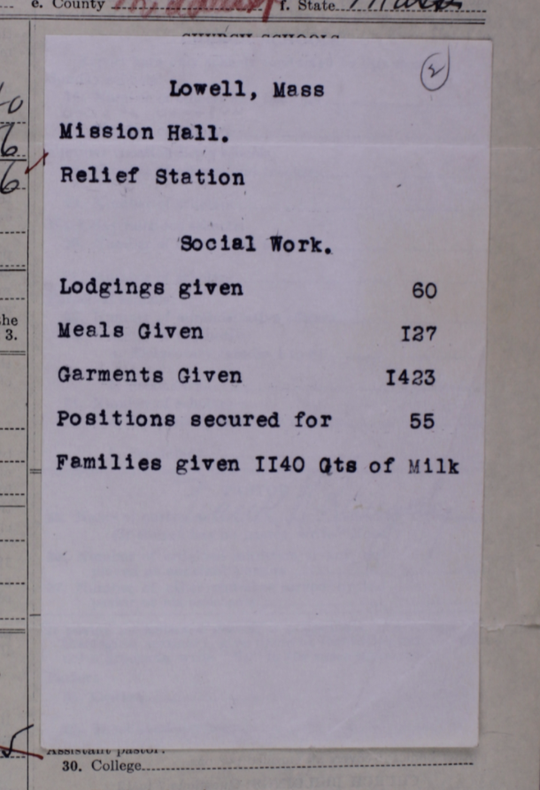 A close-up image of the added sheet for the American Rescue Workers' organizations in Philadelphia, Pennsylvania. The social work list includes lodgings, meals, garments, carfares paid for, positions secured, families supplied with milk, and medical aid.