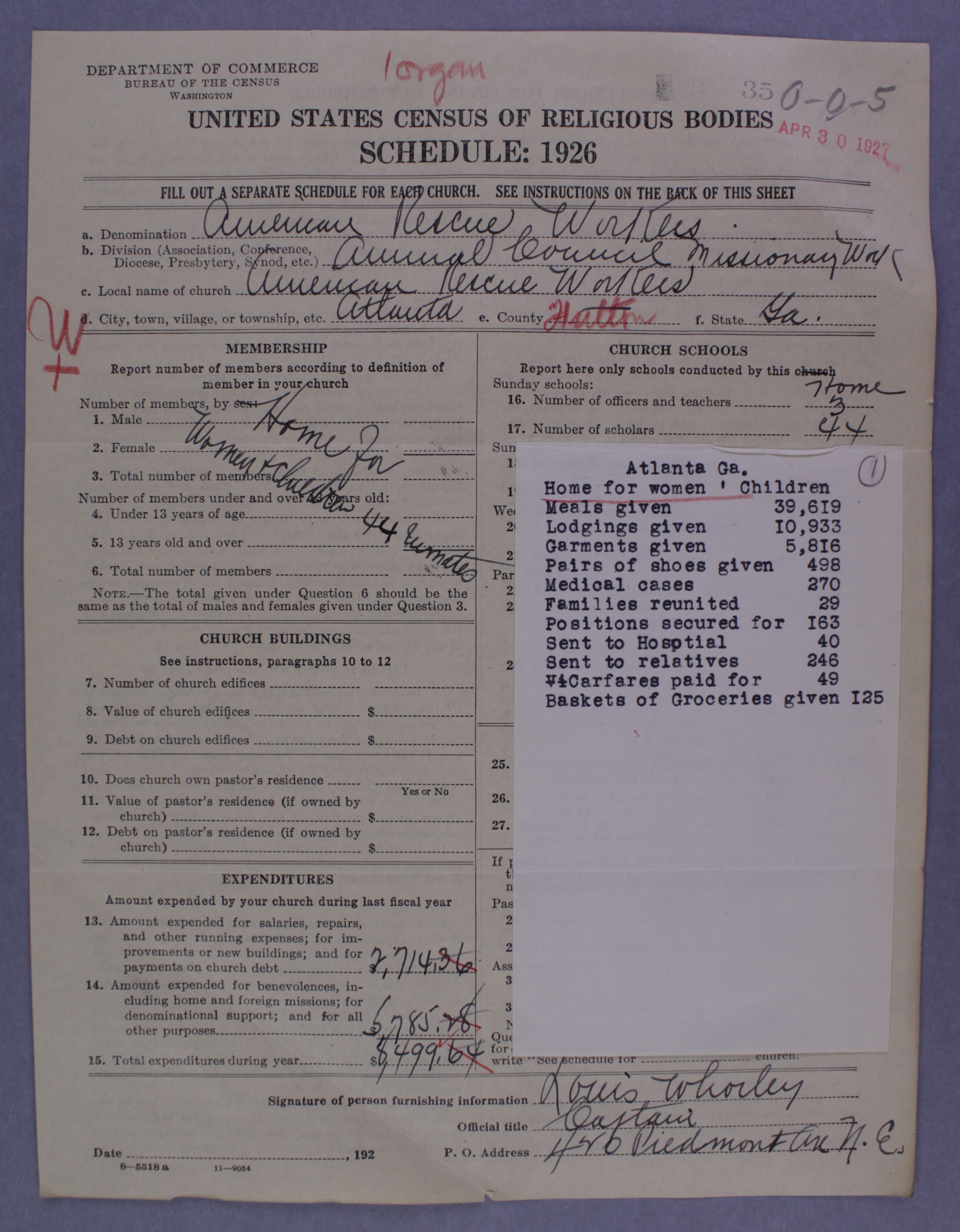 Figure 4. Schedule for the American Rescue Workers in Atlanta, GA. This schedule documents the variety of aid—both tangible and intangible—that was provided at an ARW Home for women and children. In one year, this mission gave 39,619 meals, 10,033 lodgings, 5,816 garments, 498 pairs of shoes, 125 baskets of groceries; paid for 49 car-fares; took care of 270 medical cases; sent 40 people to the hospital; secured 163 jobs; reunited 29 families; and helped 246 people travel to the homes of relatives.
