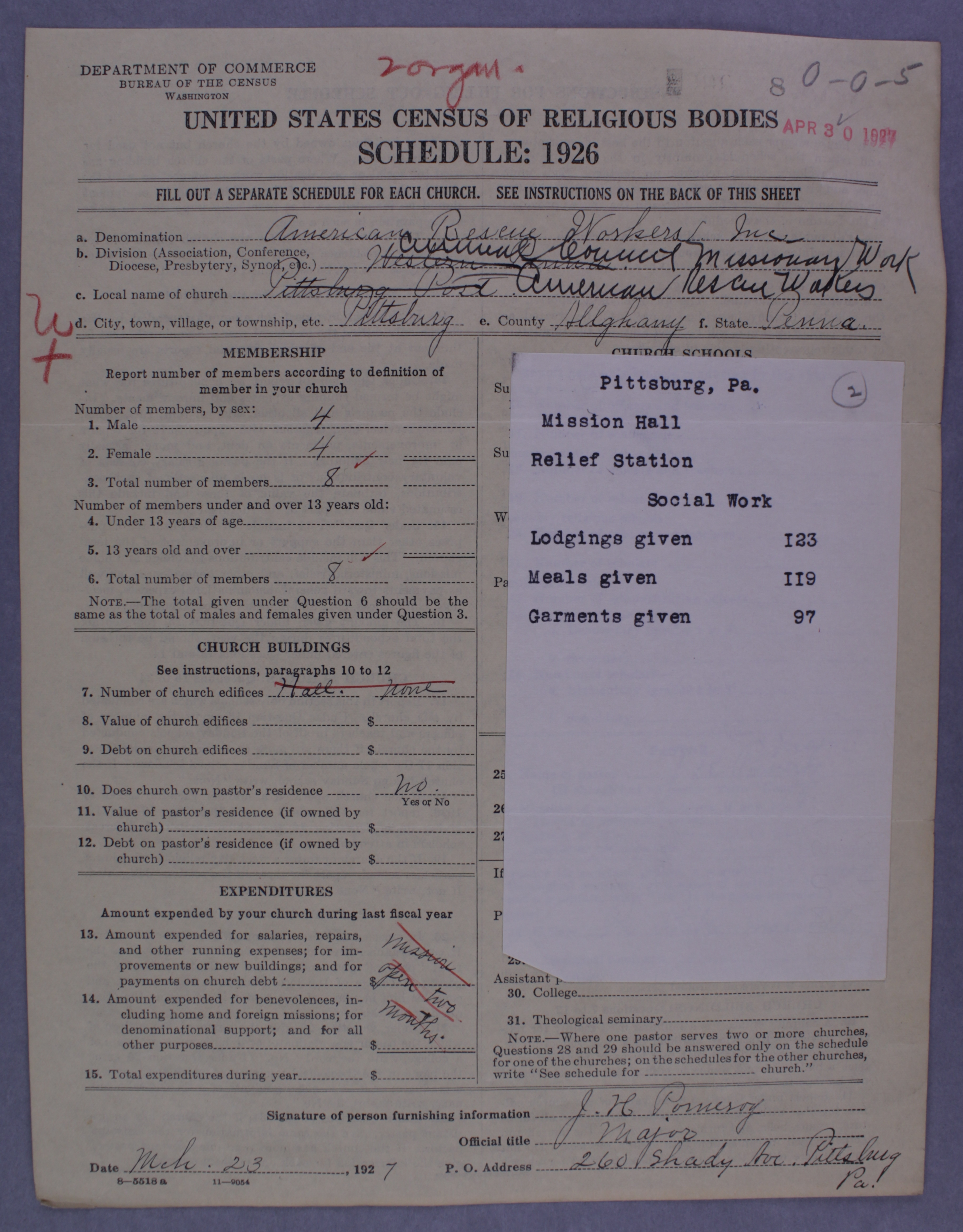 Figure 1. Schedule for the American Rescue Workers in Pittsburg, PA. Similar to other schedules for this denomination, this congregation has pasted a note over top of the part of the form that asked for information about church schools and pastor(s), and has instead listed the type of organizations they sponsored (a mission hall and relief station) and enumerated the specific types of social work they undertook, including giving 123 lodgings, 119 meals and 97 garments.