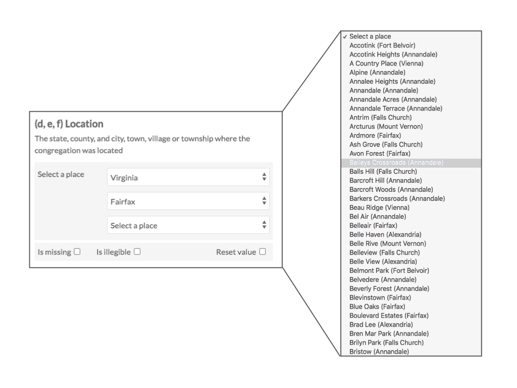 Figure 4. An image of the populated place dropdown box used for transcription in Datascribe.