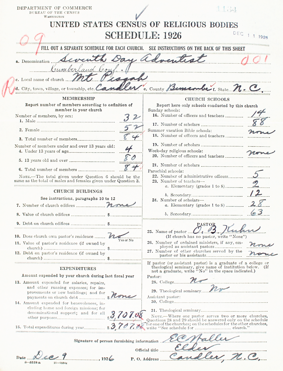 A schedule from the 1926 Census